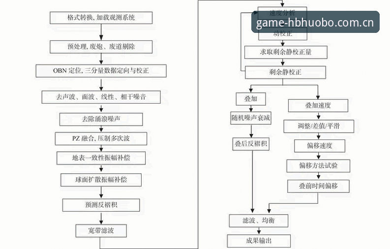 拉比奥转会事件操作教程：从电话谈判到更衣室管理的实战分析