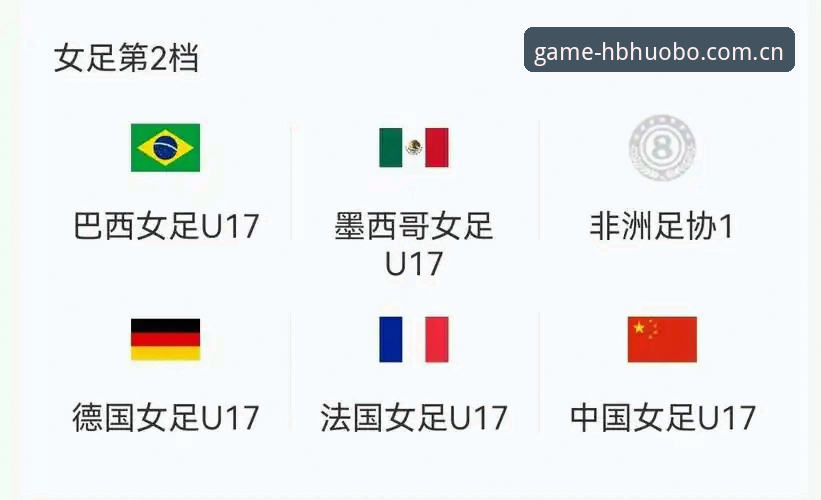 U17世界杯抽签揭晓，如何通过HB火博移动端追踪中国男女足表现？